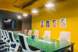 Coworking Model